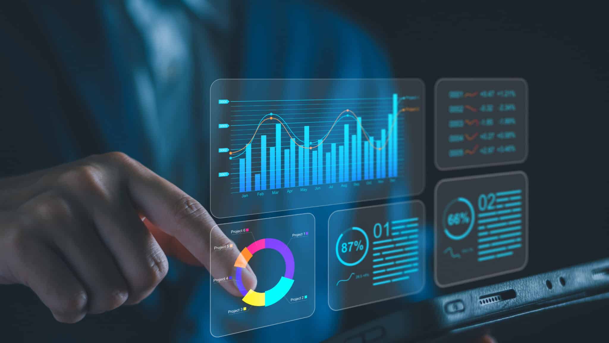 Eine Hand tippt auf ein digitales Dashboard mit Balken-, Linien- und Kreisdiagrammen, das die Vorbereitung einer Betriebsprüfung mit digitalen Prozessen zeigt.