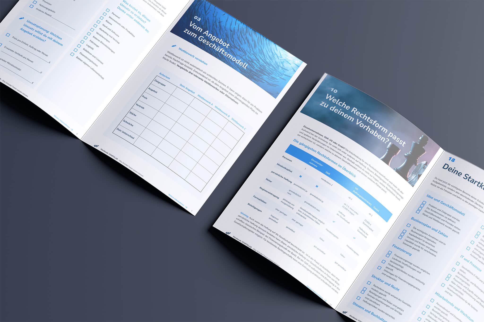 Aufgeschlagenes blau-weißes Workbook mit Checklisten und Tabellen zur strukturierten Gründung eines Startups